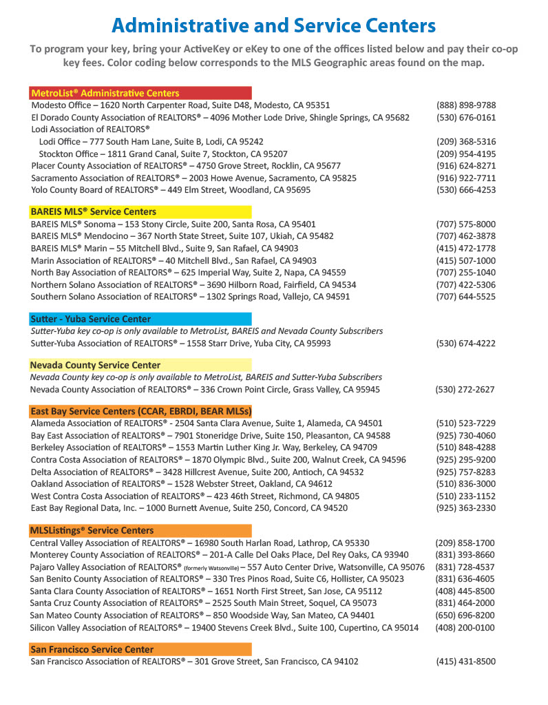 Association Contacts